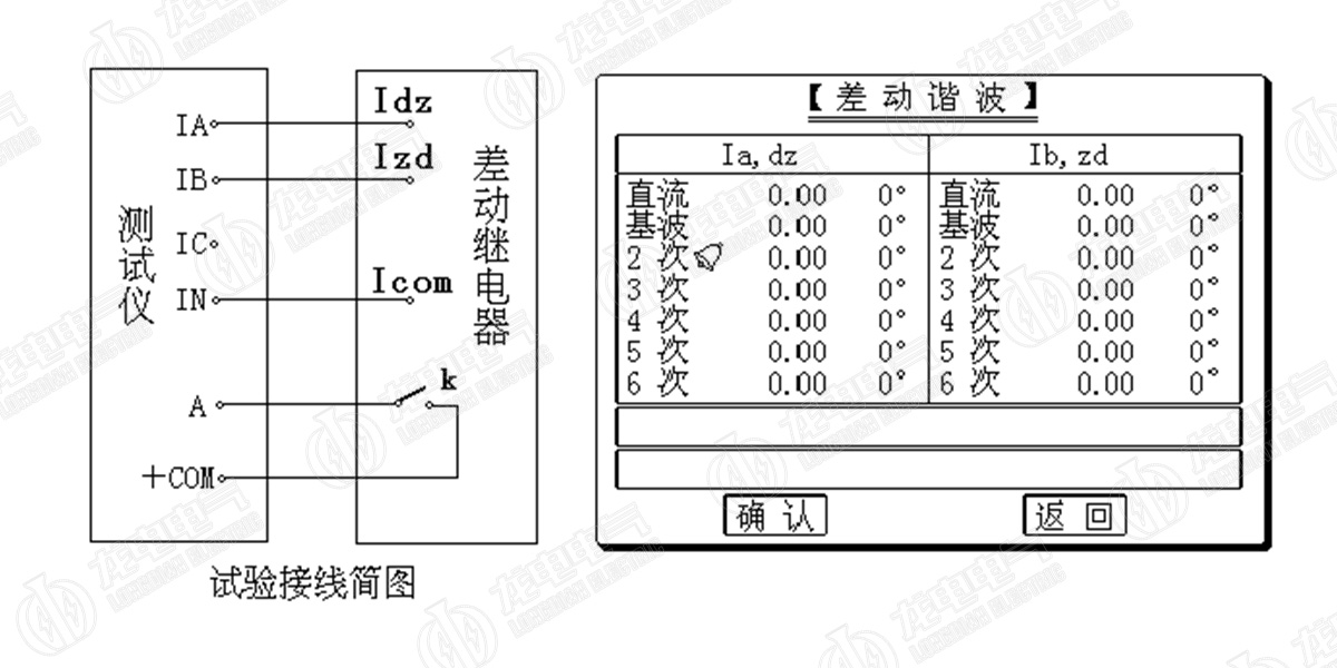 三相繼電保護測試儀示意圖 三相繼電保護測試儀示意圖